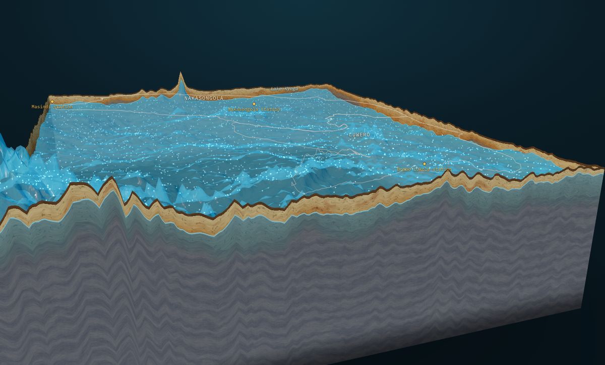 Groundwater flow