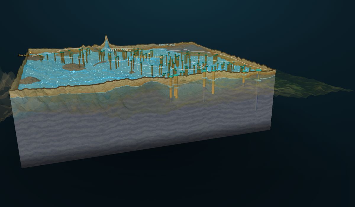 GroundWater Analyst